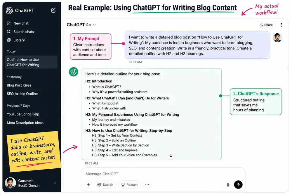 Using ChatGPT for writing blog content on BestOfGuru.in
